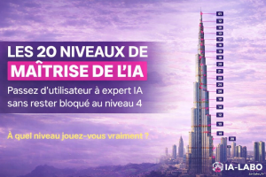 Les 20 niveaux de maîtrise de l’intelligence artificielle